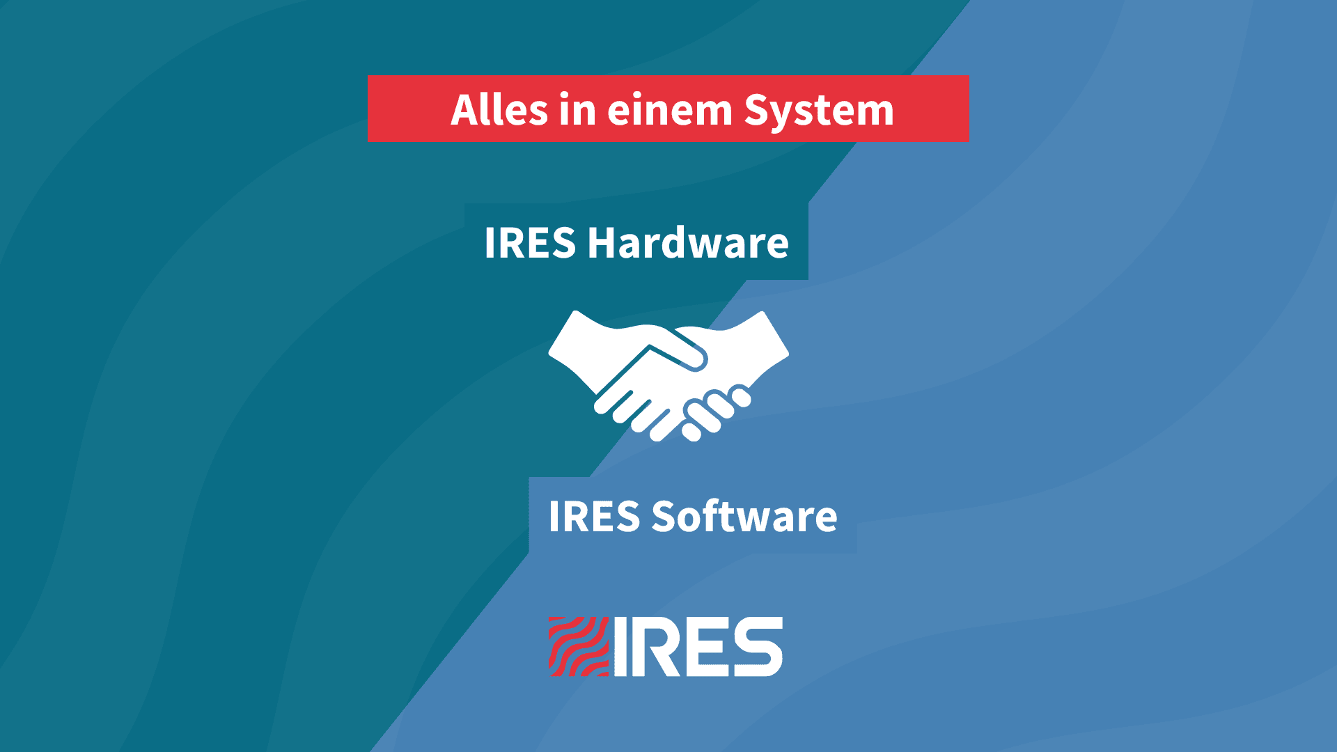 Eine Plattform – Alle Prozesse